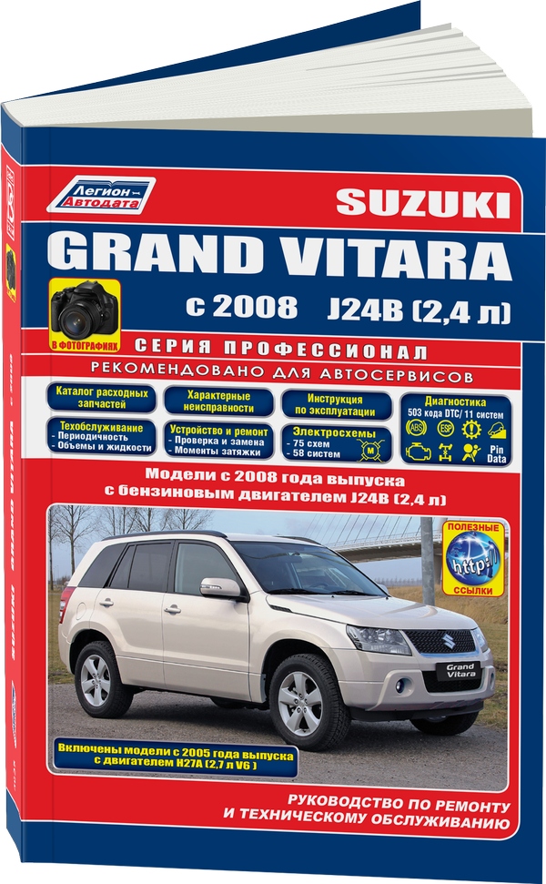      Suzuki Grand Vitara -  11