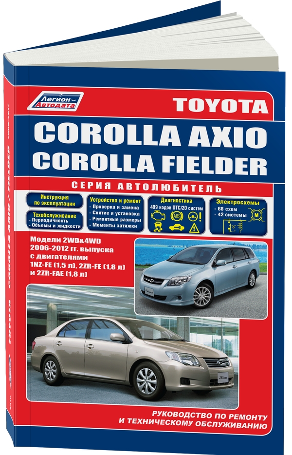 Книга Toyota Corolla Axio